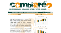 Desktop Screenshot of cambiare.ctfc.es